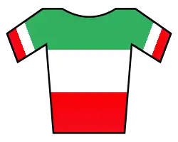 Italienisches Meistertrikot